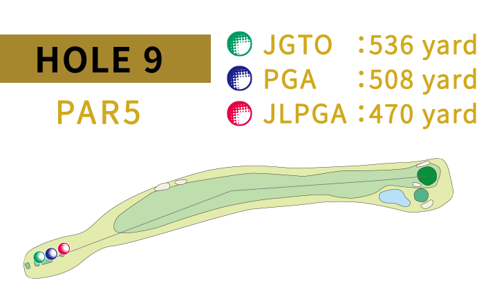 HOLE 9 JGTO:470yard PGA:422yard JLPGA:400yard