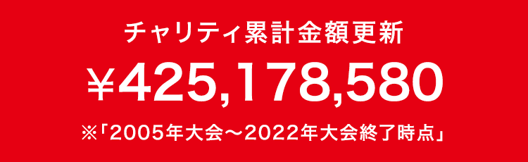 ご支援いただいたチャリティ累計額 ¥401,926,915 ※2005年大会〜2021年大会終了時点